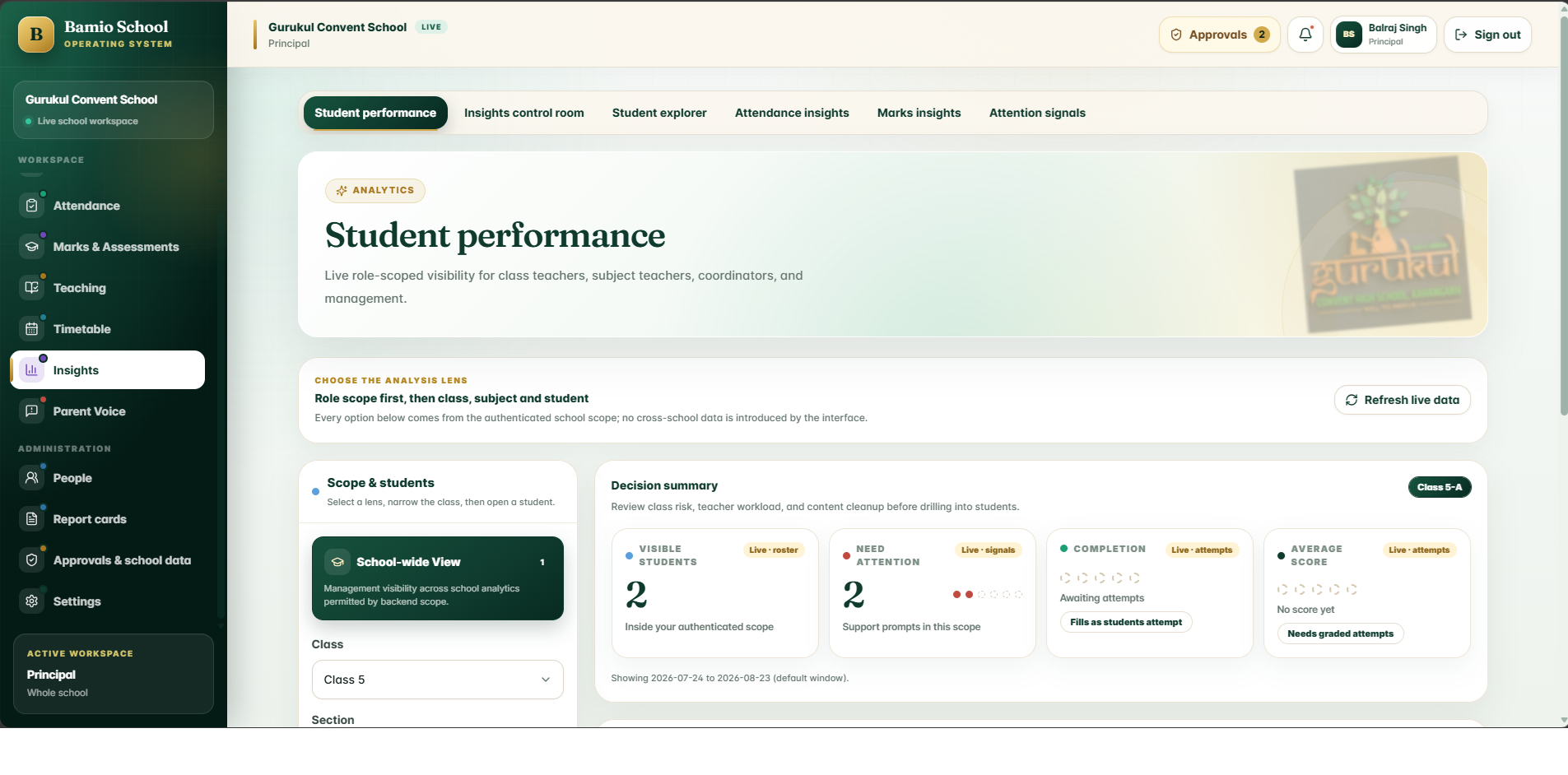 Bamio School principal dashboard